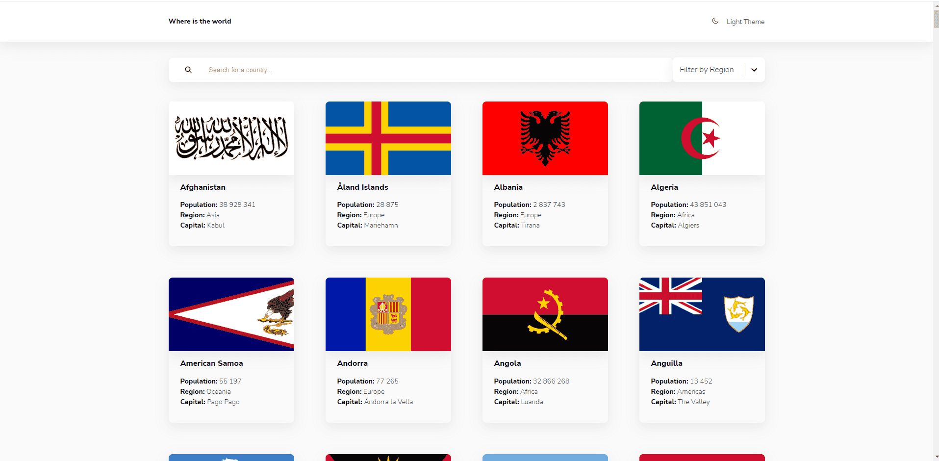 Countries