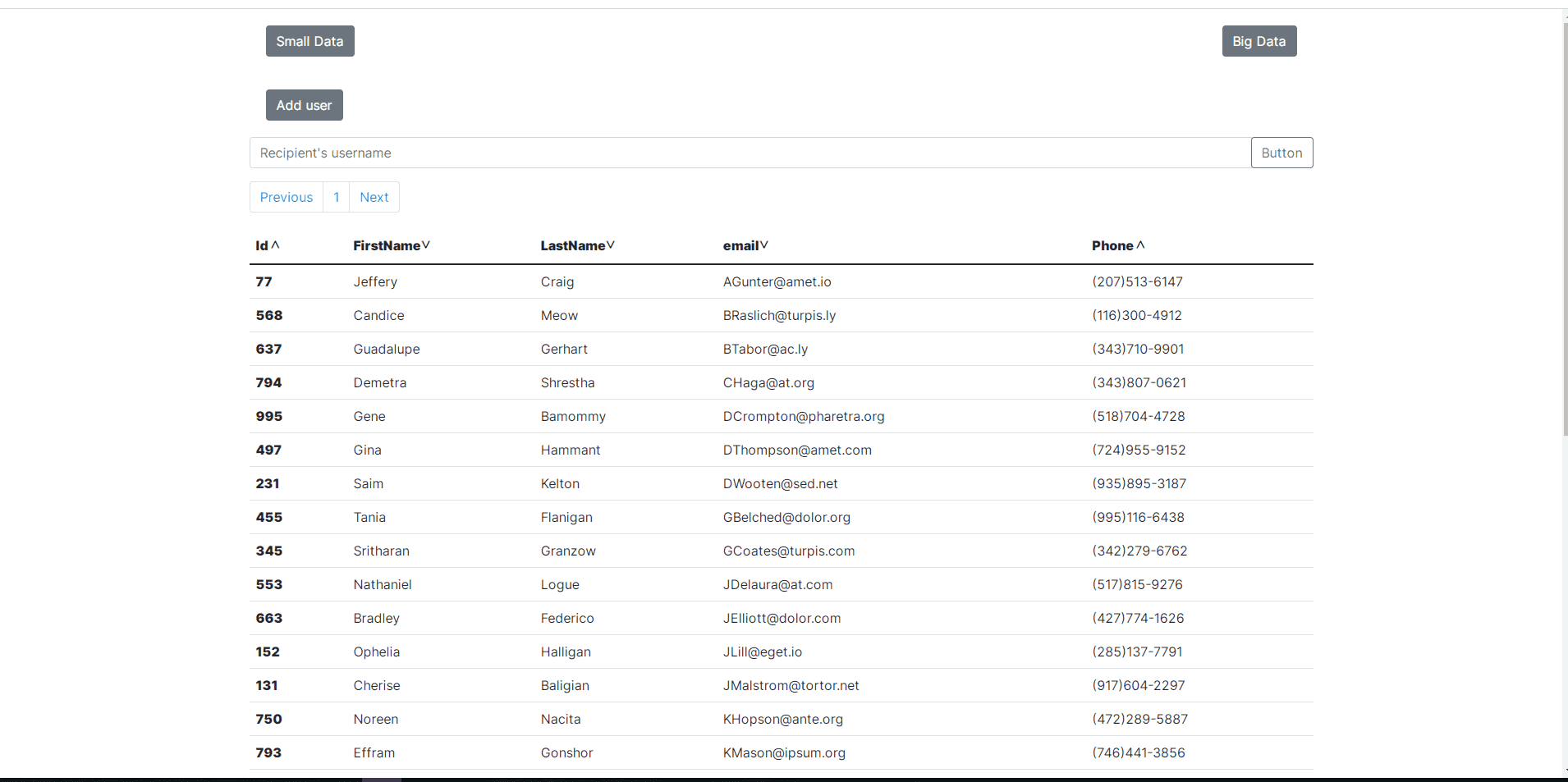 Table of users